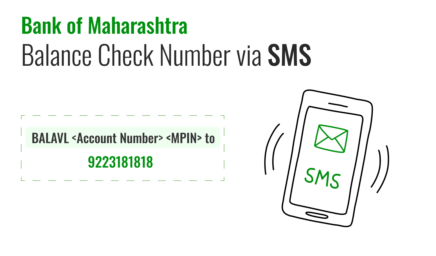 Bank of Maharashtra Balance Check Number via SMS